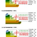玉环不饱和树脂地坪，不饱和树脂防腐地坪,防腐蚀地坪施工厂家-缩略图2